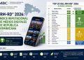 República Dominicana consolida un ecosistema digital de medios altamente competitivo